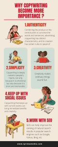 Iprimamedia Infographic- Pinterest