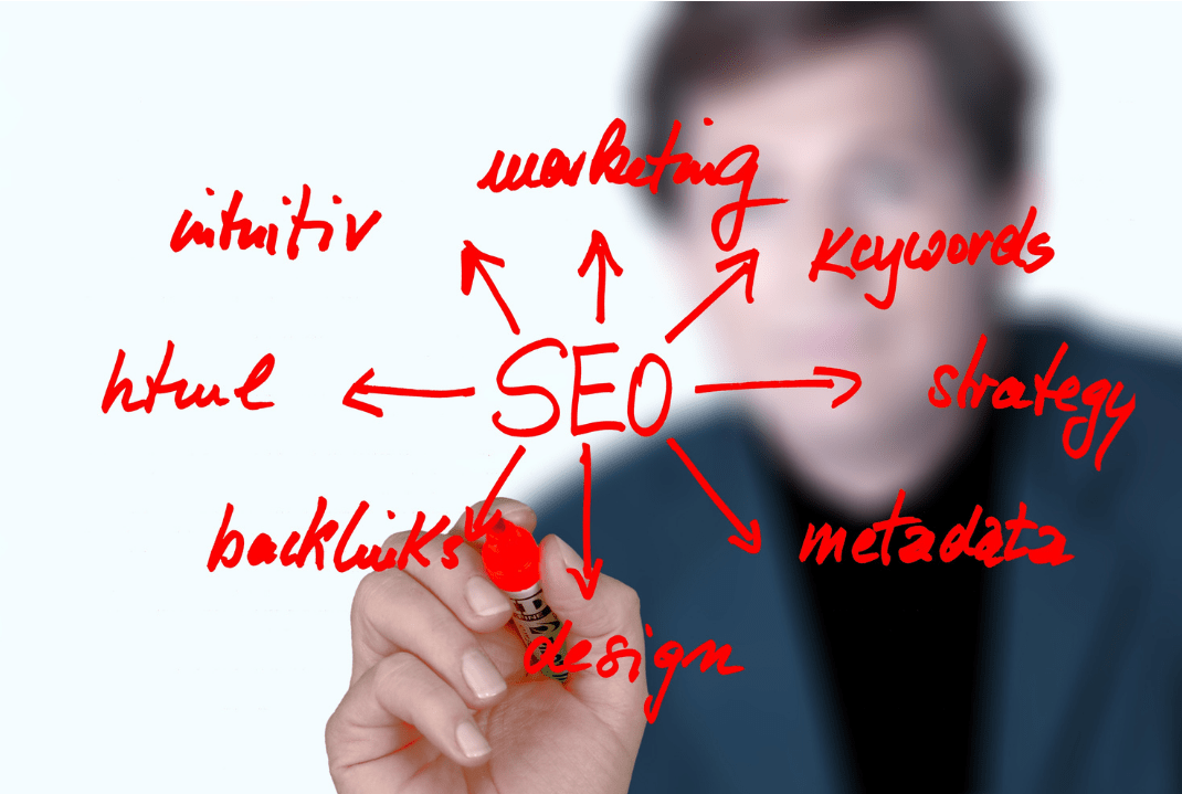 Seo Copywriting