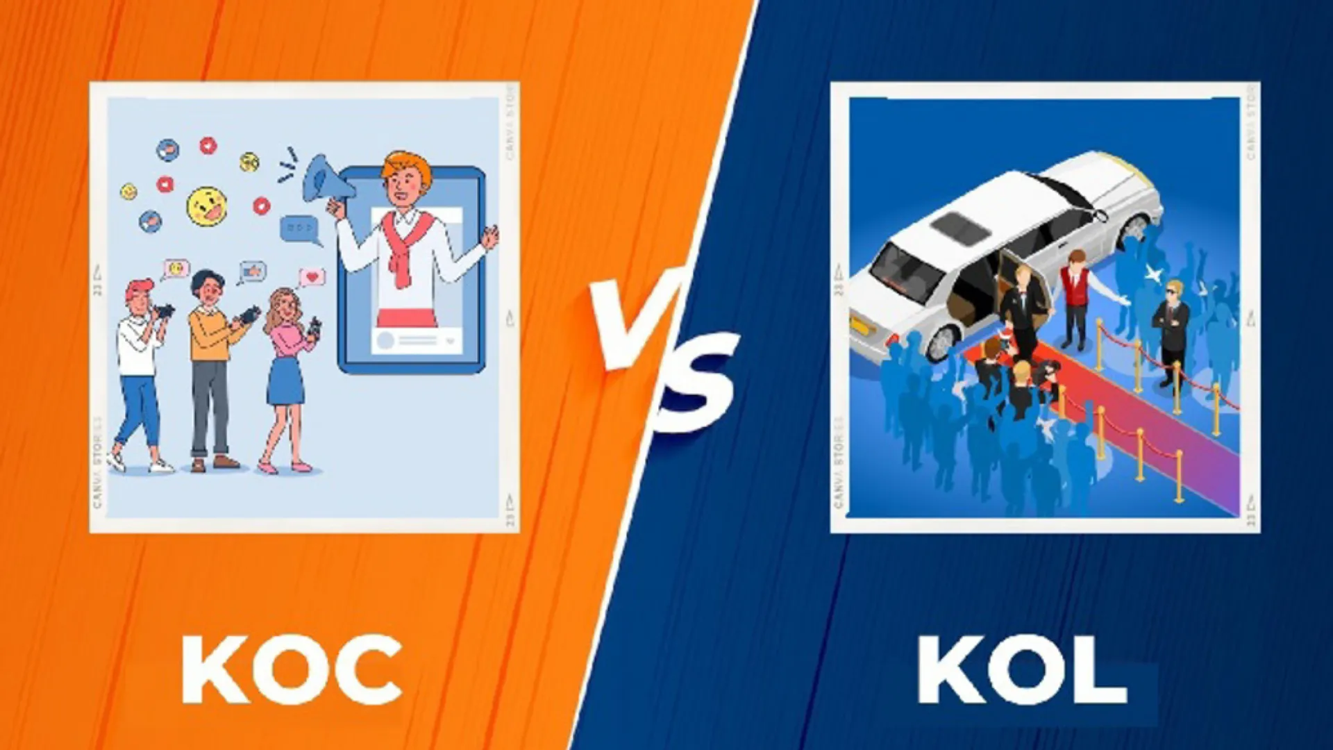 Koc Marketing