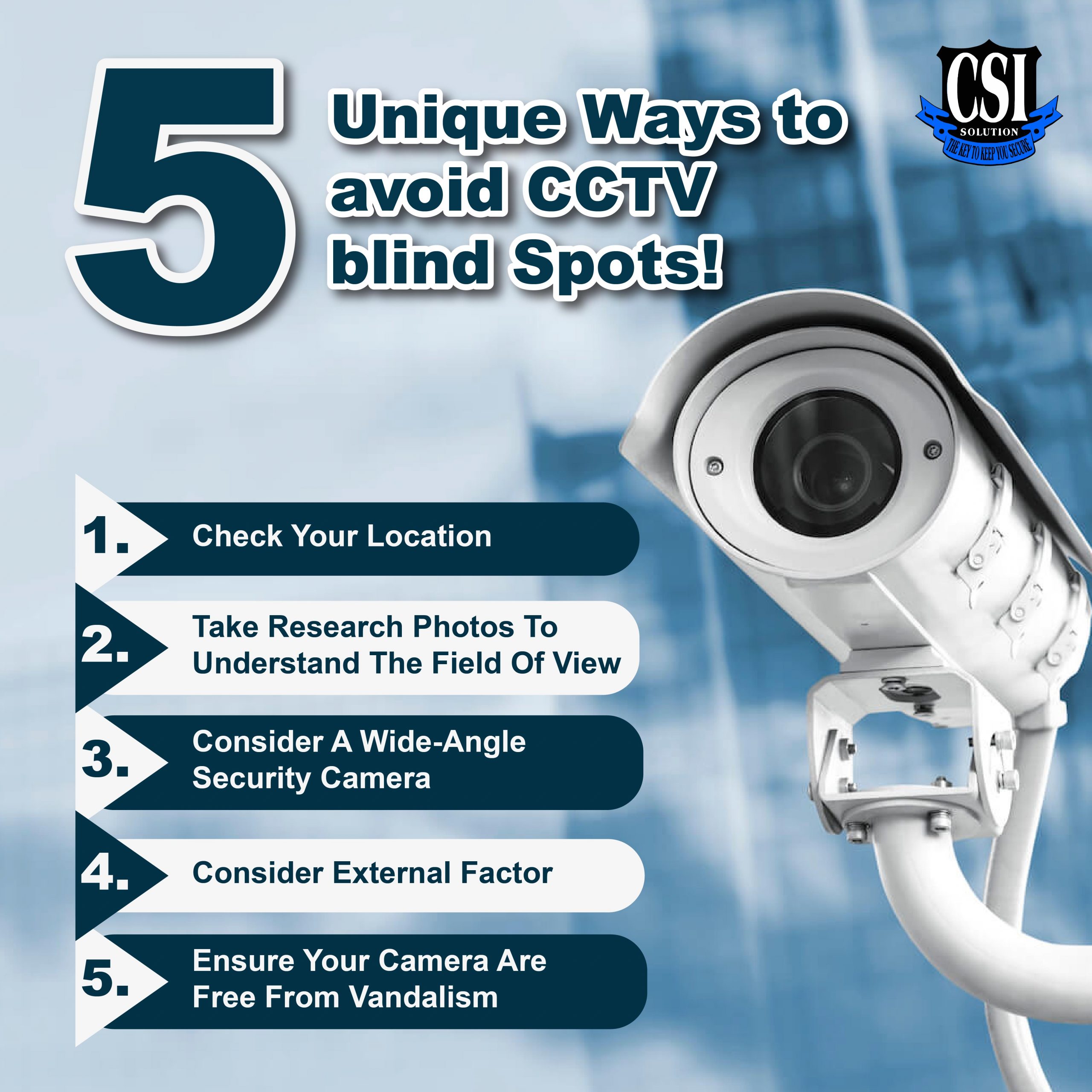 5 Unique Ways to avoid CCTV blind Spots 01