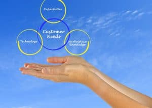 Digital Transformation Obstacles