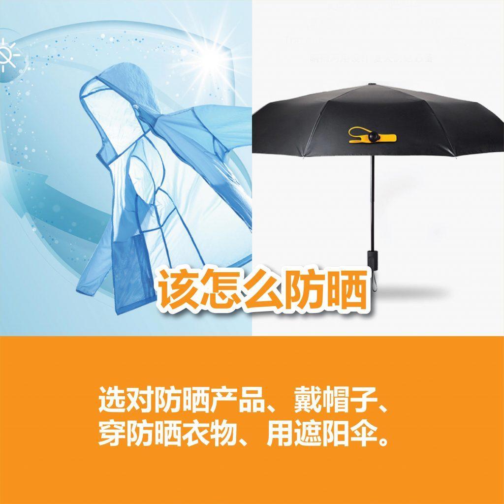 Doclab 懒人包02 04