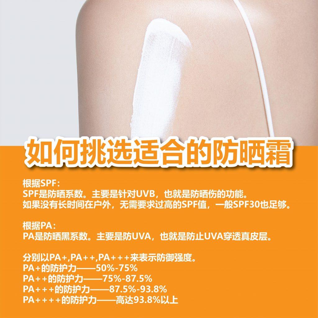 Doclab 懒人包02 05