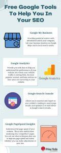 Website Traffic