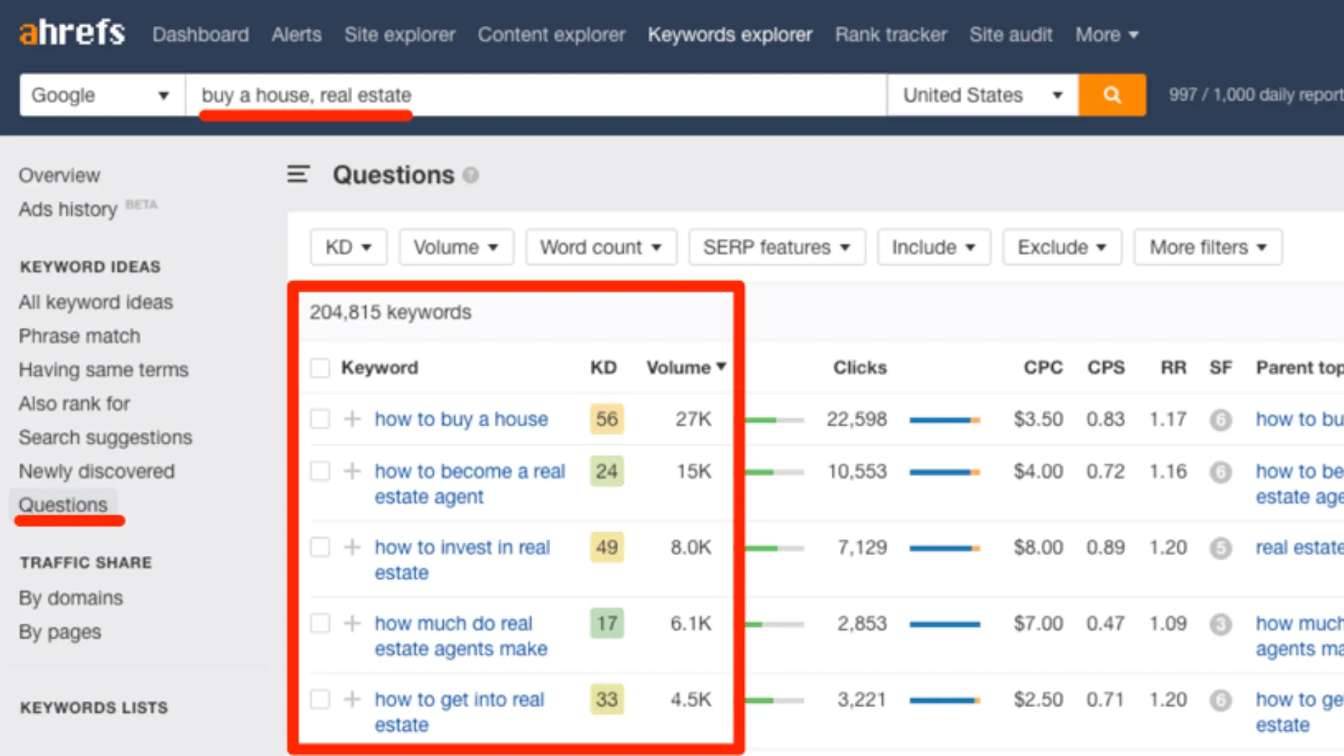 Realtor Keywords
