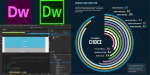 Web Design Alternatives