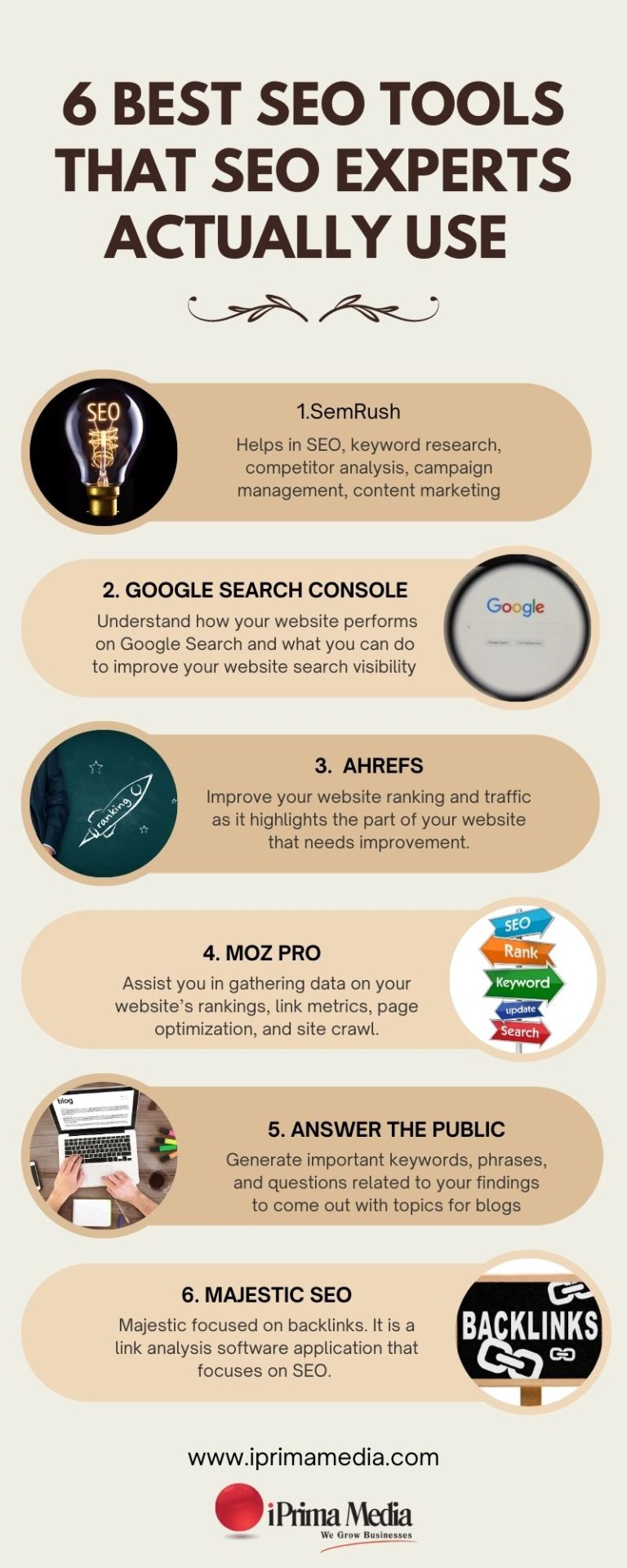 Seo Tools