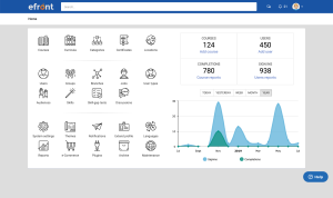 Lms Platform