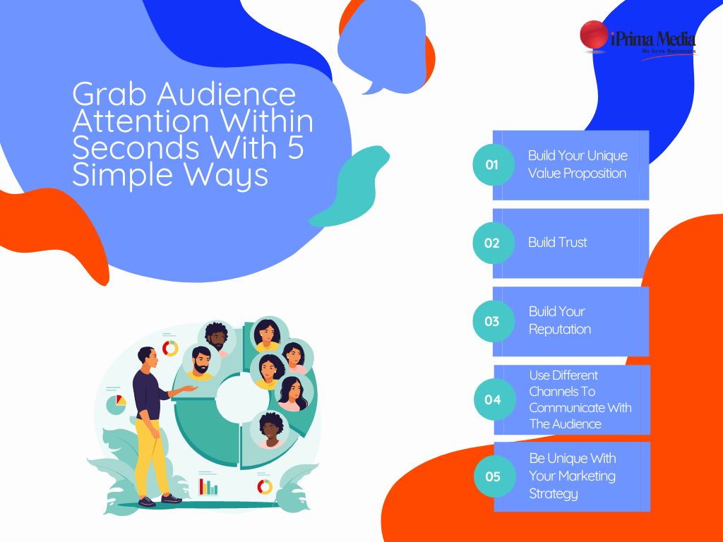 Grab Audience Attention