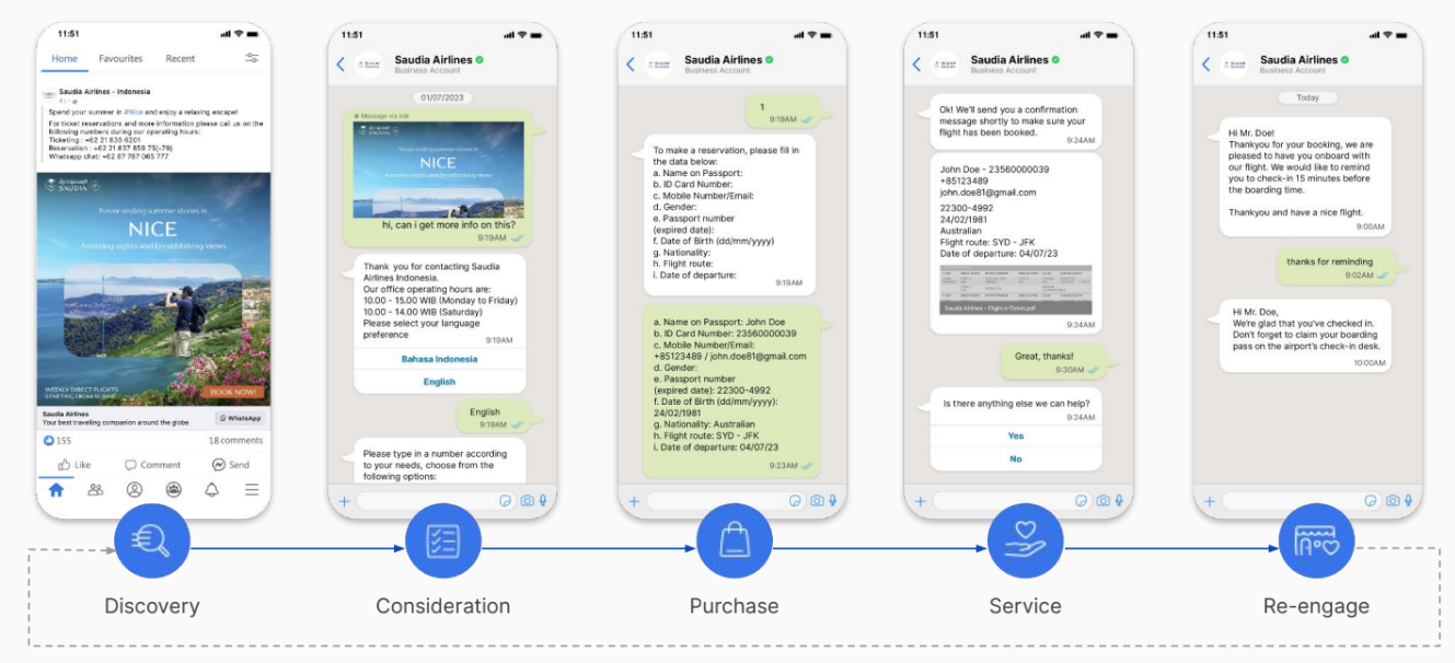 Digital Marketing Johor Ai Chatbot