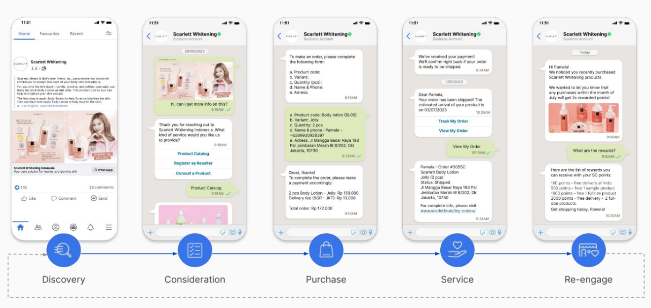 Digital Marketing Johor Ai Chatbot
