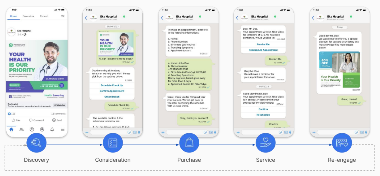 Digital Marketing Johor Ai Chatbot