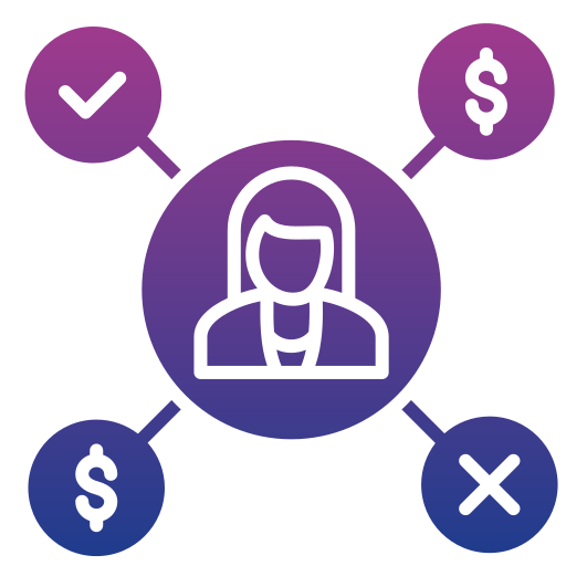 consumer marketing iprima