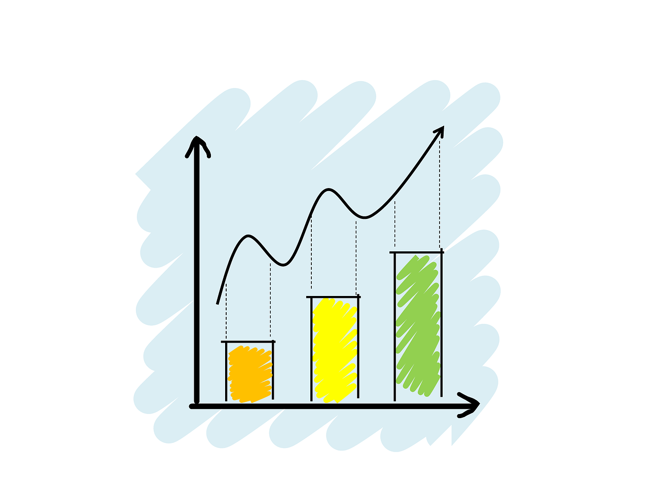 marketing trend impulsive buying