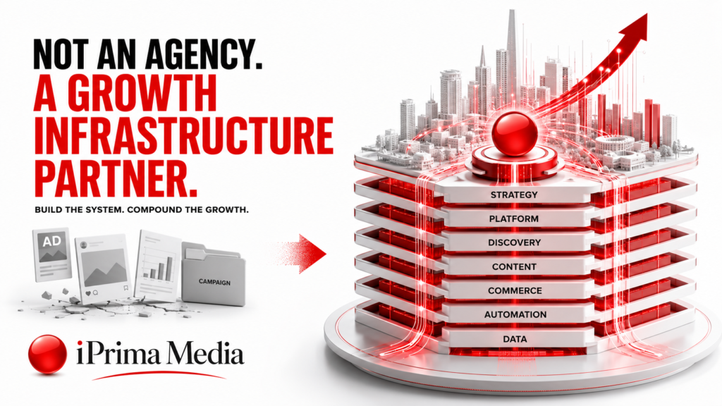 Ai Marketing Agency Johor